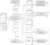 Doxygen for Linux