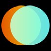 Polarr Photo Editor cho Android